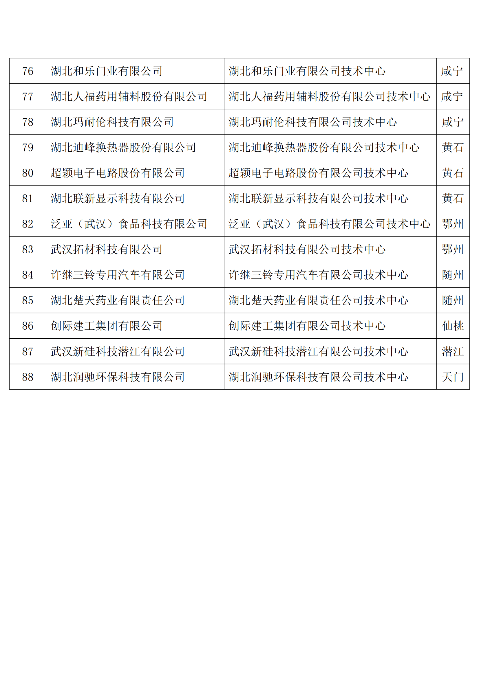 企業(yè)技術(shù)中心_04